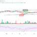 Ethereum Classic Price Prediction for Today, April 12: ETC/USD Could Stay Above $22 Resistance