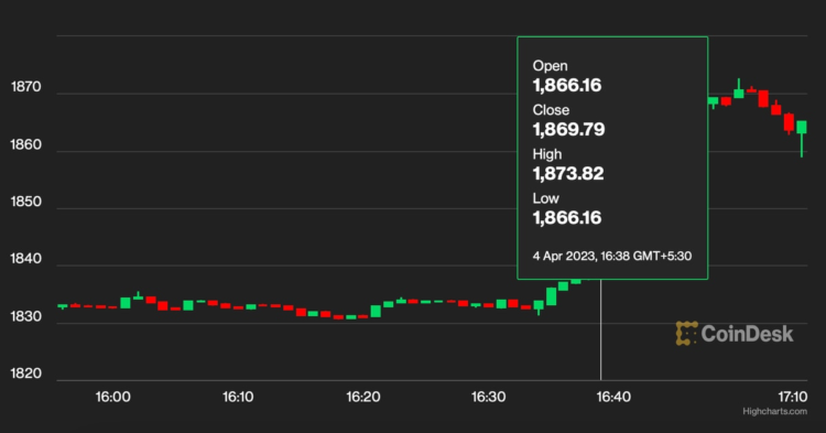 Ether Rallies to 8-Month High, Gains Ground Against Bitcoin