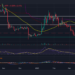 LUNA Price Risks 15% Downswing If Bulls Fail To Breach This Resistance Level