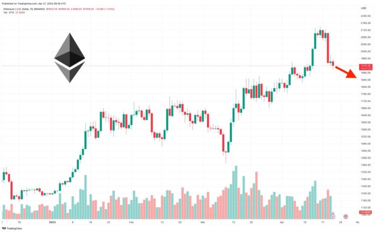 Ethereum Price Prediction as European Financial Firm Launches Euro Stablecoin on Ethereum Blockchain – ETH to $10,000 in 2023?