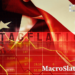 Stagflation is now the concern for the US: MacroSlate Weekly
