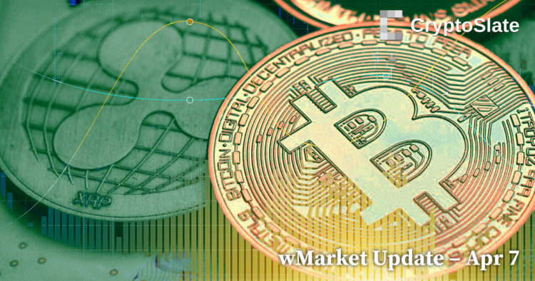 CryptoSlate wMarket Update: XRP outperforms large caps in flat crypto market