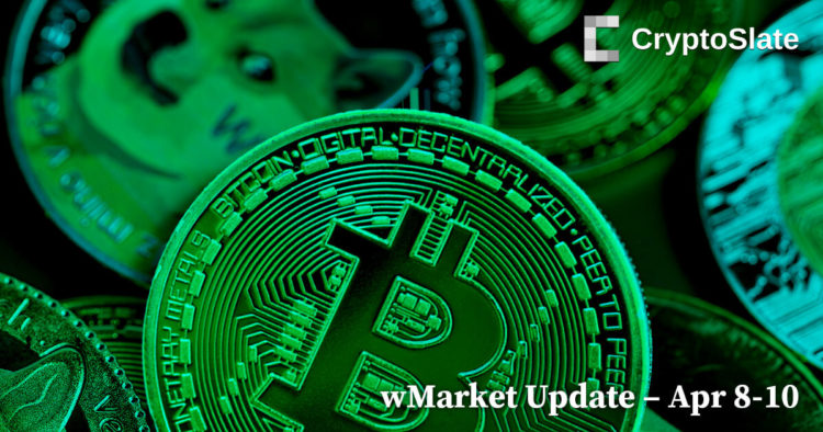 CryptoSlate wMarket Update: Bitcoin, Ether lead top 10 assets gain as Shappella upgrade nears