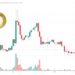 Dogecoin Price Prediction as Tokens Built on Dogecoin Blockchain Reach All-Time High – Can DOGE Reach $1?