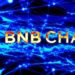 BNB Chain had over 10M active addresses in April; Ethereum had 4.9M