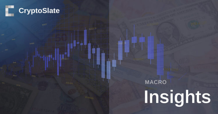 CPI comes better than expected, Bitcoin breaks $28,000 – core inflation doesn’t budge