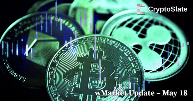 XRP leads large caps as market recovers recent losses