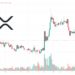 XRP Price Prediction as Ripple Publishes New Report on The Future of Central Bank Digital Currency – What’s Going On?