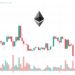 Ethereum Price Prediction as ETH Chart Forms Golden Cross on Weekly Candles – Best Time to Buy?