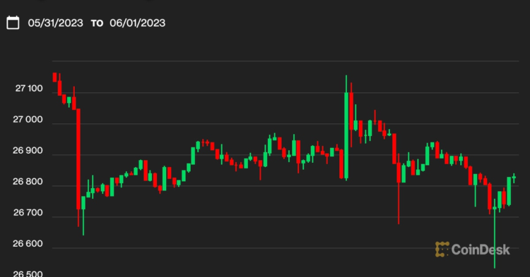 Bitcoin BTC Price Has Reached ‘a General Accumulation Phase’: Analyst