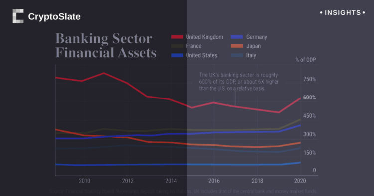 Bitcoin could be the refuge as bond market faces negative returns