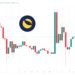 Terra Luna Classic as LUNC Bounces Back From SEC Lawsuit Crypto Slump – Where is LUNC Heading Now?