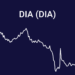 DIA Coin Is In Its Death Throes While Wall Street Memes Is Set To Explode