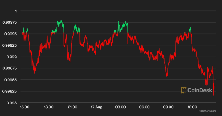 Stablecoin Issuer Tether (USDT) Stops Support for Bitcoin Layer Omni Citing Lack of Demand