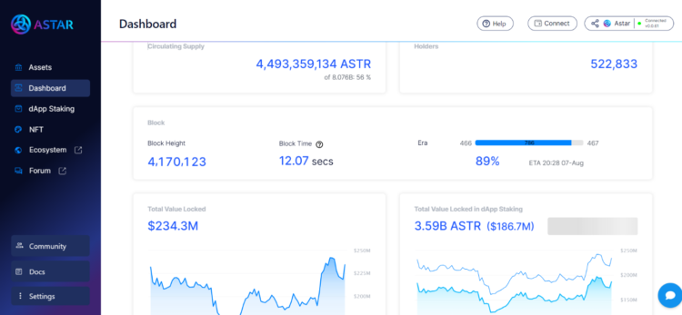 Market Crash Imminent? Is Wall Street Memes More Reliable Option