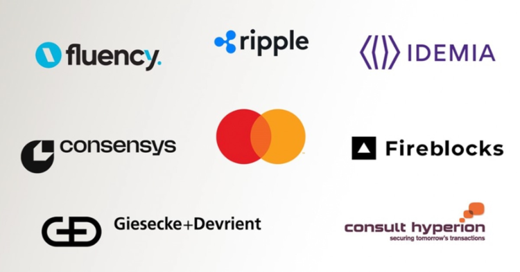 Mastercard (MA) Deepens Tie to CBDCs as Nations Mull Issuing Central Bank Digital Currencies