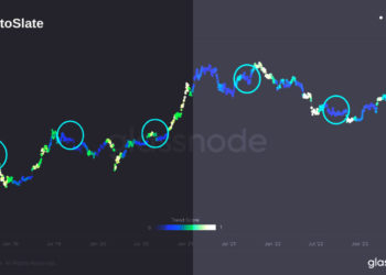 Bitcoin accumulation cools off during August, but all eyes are on September