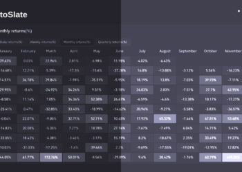 History and dollar strength signal a rough September ahead for Bitcoin