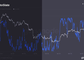 Short-term Bitcoin holders under market pressure with millions potentially at stake