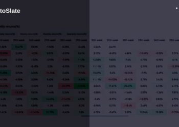 Analyzing Bitcoin’s summer performance with a cautionary eye on September