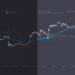 Bitcoin price resilience hinged on short-term holder cost basis, on-chain analysis shows