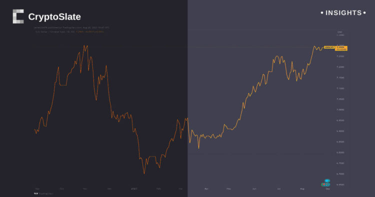 China combats struggling financial markets with tax cuts