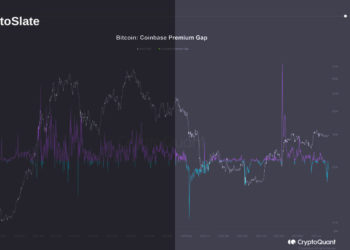 Troubling signs for Bitcoin as U.S. investors pull back