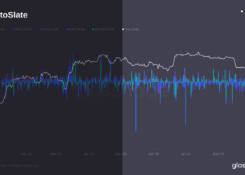 Grayscale Bitcoin Trust victory sparks surge in market activity and narrows GBTC discount
