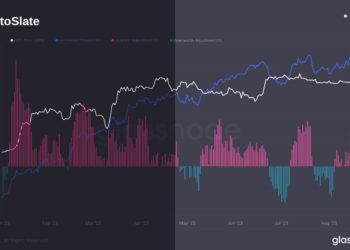 Why Bitcoin hash rate just hit an all-time high