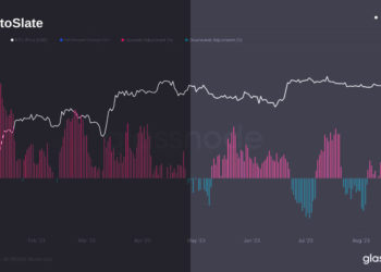 Bitcoin miners breathe easier as hash rate nears record highs
