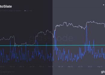 Short-term holders disrupt Bitcoin’s journey to $28k with surge in profit-taking