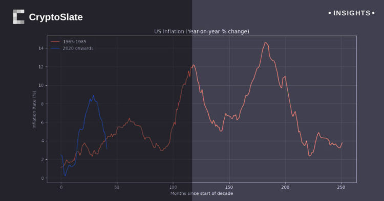 Inflationary trends in the spotlight: U.S. awaits crucial CPI data this week
