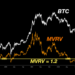 Bitcoin MVRV At Critical Support Line, Will Retest Be Successful?