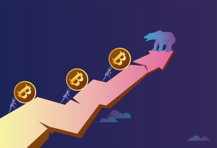 A Perfect Storm For Market Correction?