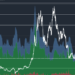 Bullish Undercurrents in Play for Bitcoin Prices (BTC), Onchain Data Show