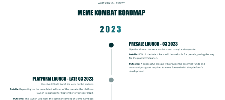 Meme Kombat’s GameFi/GambleFi Presale Soars Over $125,000: Reasons Why $MK Might Dominate 2023’s Meme Coin Scene