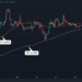 Ethereum Approaches Bearish Death Cross