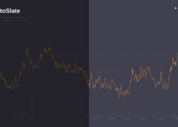 Bitcoin holds steady amid surprising U.S. unemployment surge and dollar dip