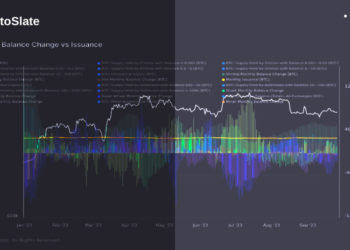 2024 Bitcoin halving may trigger bullish sentiment as demand outstrips supply