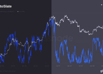 Short-term holders prove crucial to spotting Bitcoin market lows, recent analysis shows