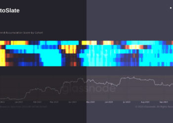 Bitcoin whales shift from accumulation to distribution, offloading 10,000 BTC