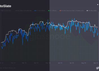 Miner capitulation risk still not elevated despite Bitcoin’s price drop