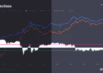 ETH dominance on shaky grounds as BTC prepares for potential upturn