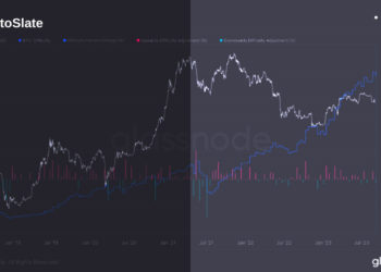 Hash rate decline corresponds to decrease in Bitcoin’s difficulty adjustment
