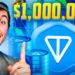 Toncoin Price Prediction – Will TON Sustain Its Bullish Momentum And Reach $3?