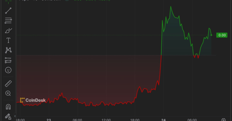 PEPE Memecoin Burns $5.5M Tokens Prompting 31% Rise