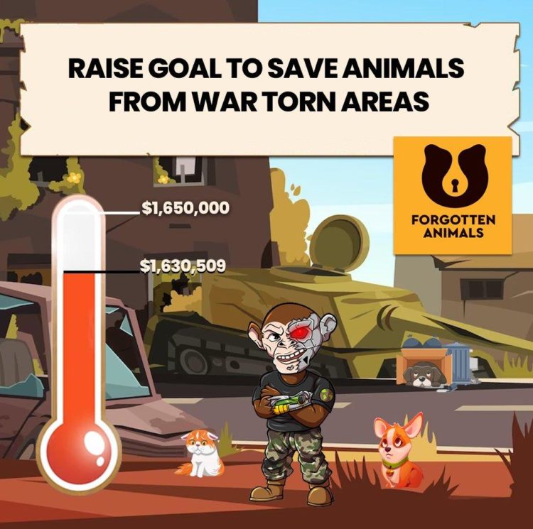 Help Chimpzee Save Animals in Ukraine – Less Than $15K to $1.65M Target For Latest Charity Effort