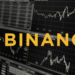 Binance Immense XRP Holdings Exposed In POR Report