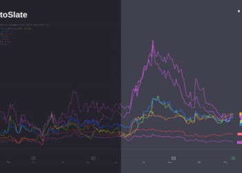 Grayscale Bitcoin Trust’s impressive surge a potential indicator for spot ETF approval