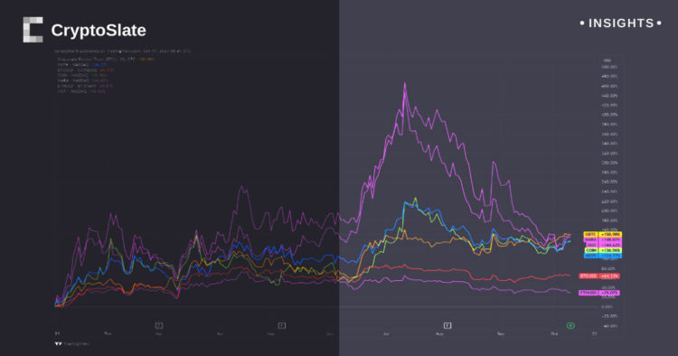 Grayscale Bitcoin Trust’s impressive surge a potential indicator for spot ETF approval